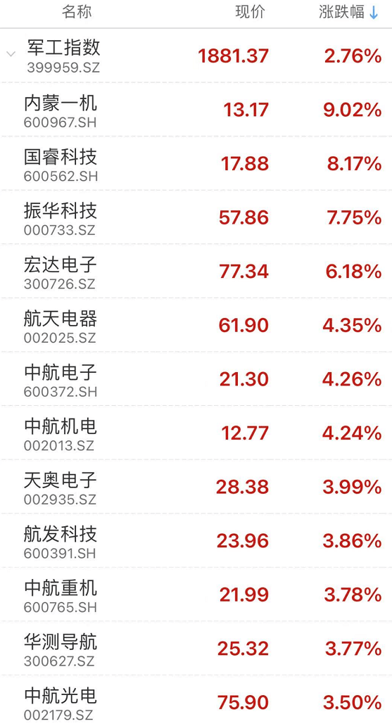 gdp突破100万亿读后感_我国gdp突破100万亿