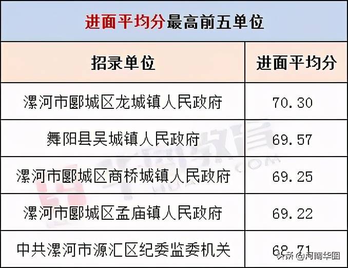 漯河市常住人口2021_河南的常住人口不到1亿,在全国排第三