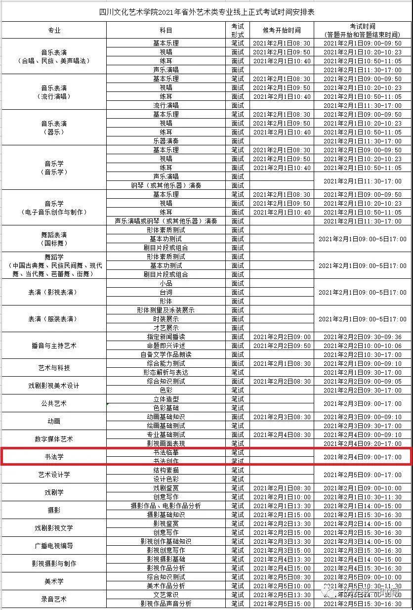 四川文化藝術學院2021年省外藝術類專業校考考試時間安排