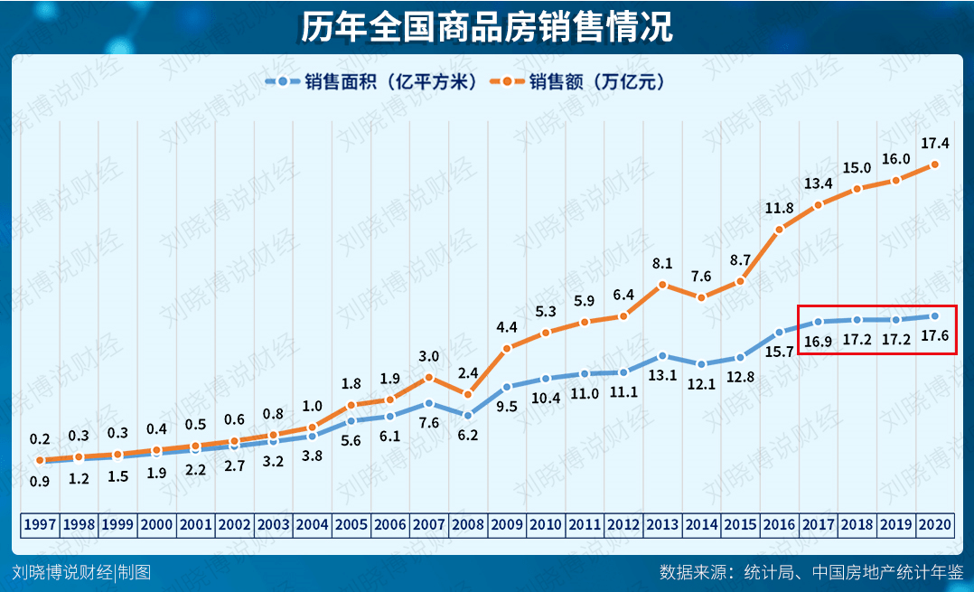 gdp税负率和销售额税负率_打破 非公经济税收贡献超50 的神话 洞幽察微 察网(2)