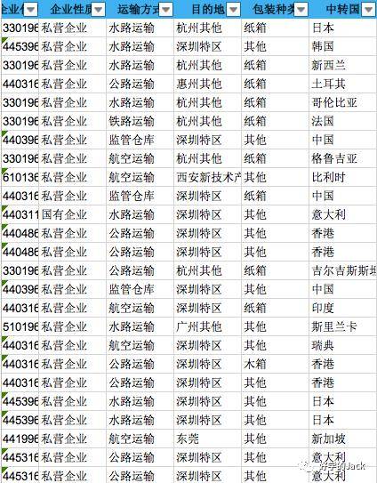 使用人口最多_灭火器使用方法图片