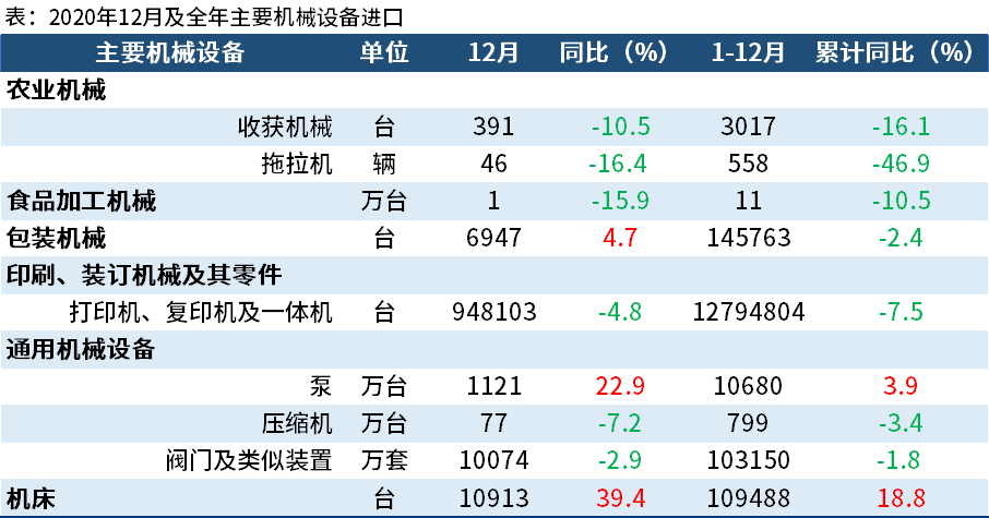 人均出机量_世界人均读书量排名(2)