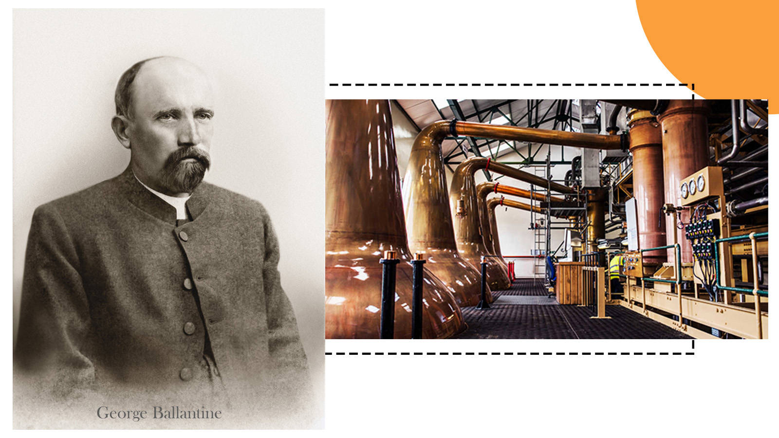 1827年,出生农家的年轻人乔治·百龄坛george ballantine在爱丁堡开了