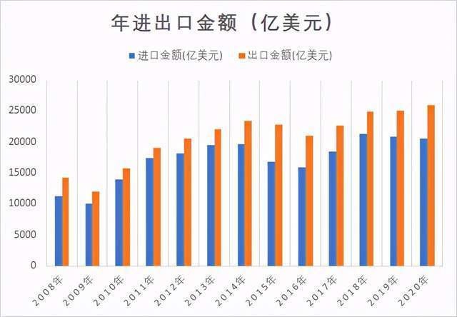 欧盟27个国家有多少人口_欧盟成员国人口排名(2)