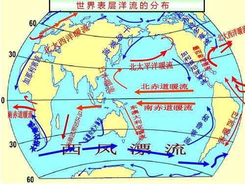 世界寒暖流分布图简化图片