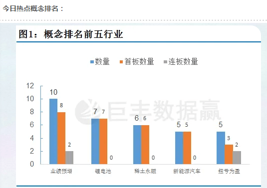 2021前五个月gdp_谁将是中国第五城