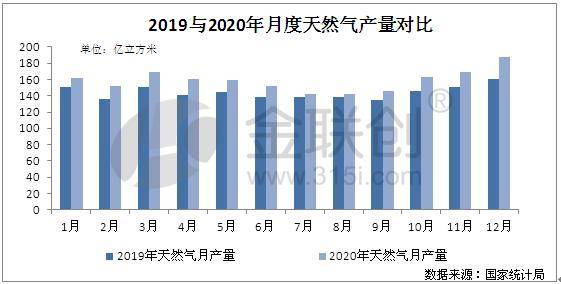 2020江苏各市GDP增增长率_江苏各市分布地图(2)