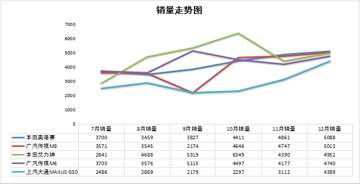 点击进入看图评论