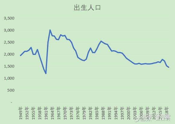 医药行业经济总量_医药行业图片