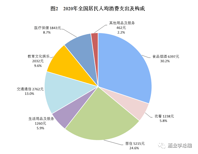 香烟的GDP_中华香烟