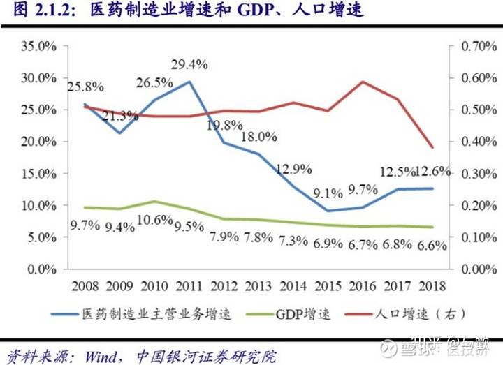 世界银行日本GDP数据_索尼亏损 夏普卖身 日本企业为何节节败退