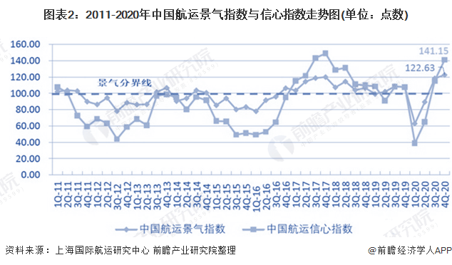 中国现在有多少人口2020_中国有多少人口