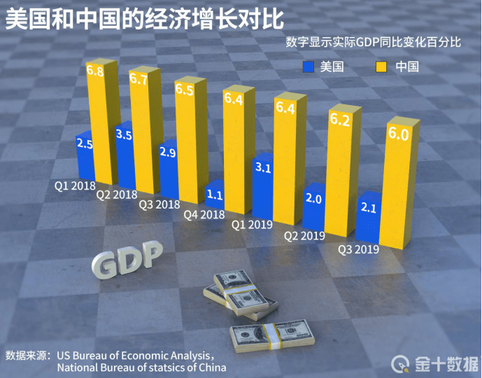 2020中国G人口_2020中国人口分布图(2)