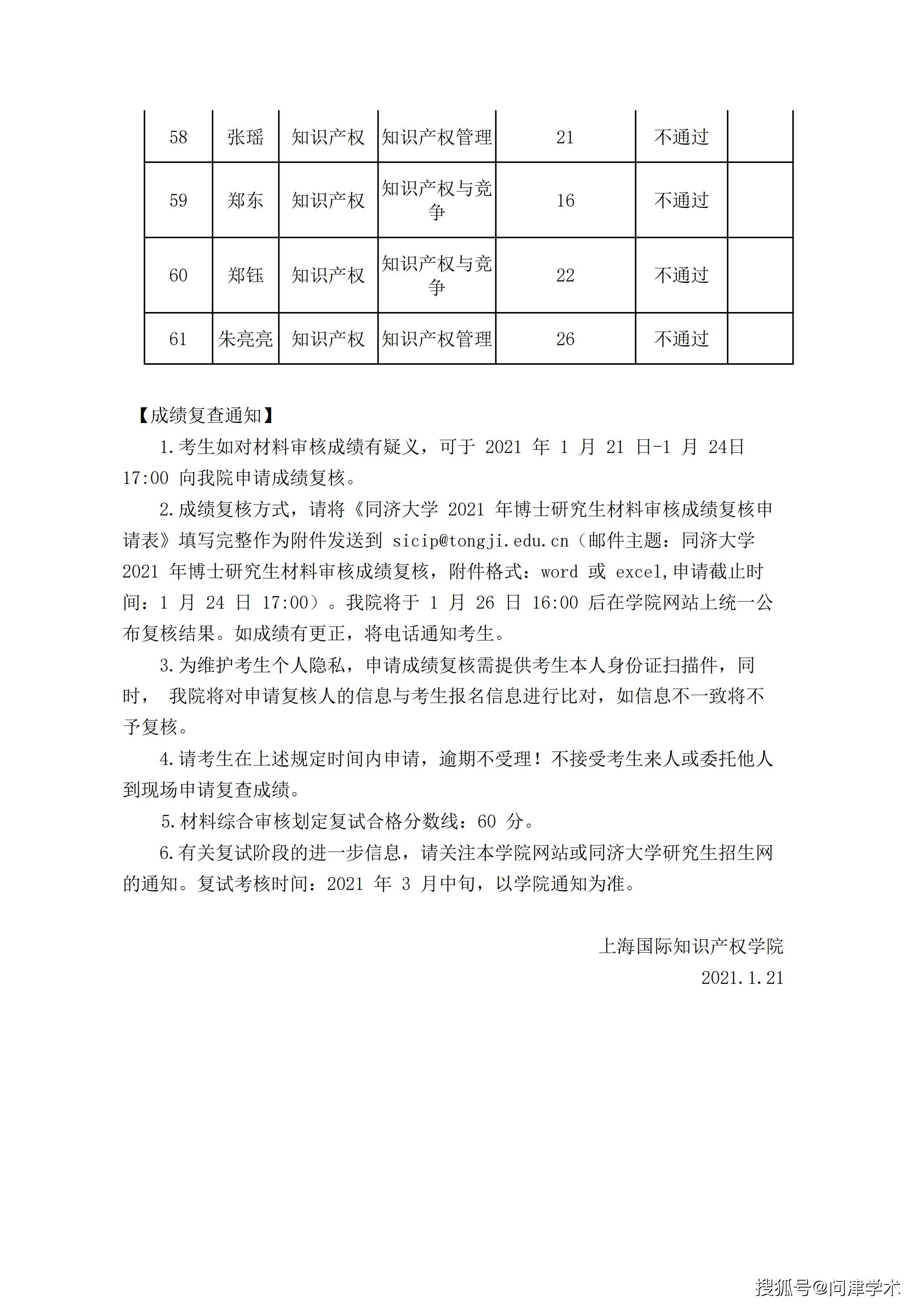同济大学上海国际知识产权学院2021年博士招生材料审核结论及复查通知