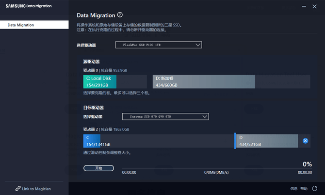 评测|性能全面升级 三星V-NAND 870 EVO固态硬盘评测