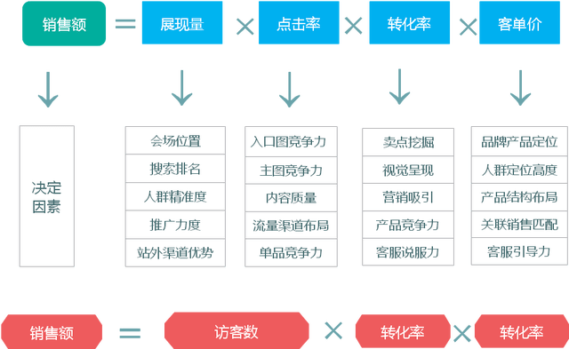 7cd085ce870343f4a8b2ccb01c587636.png