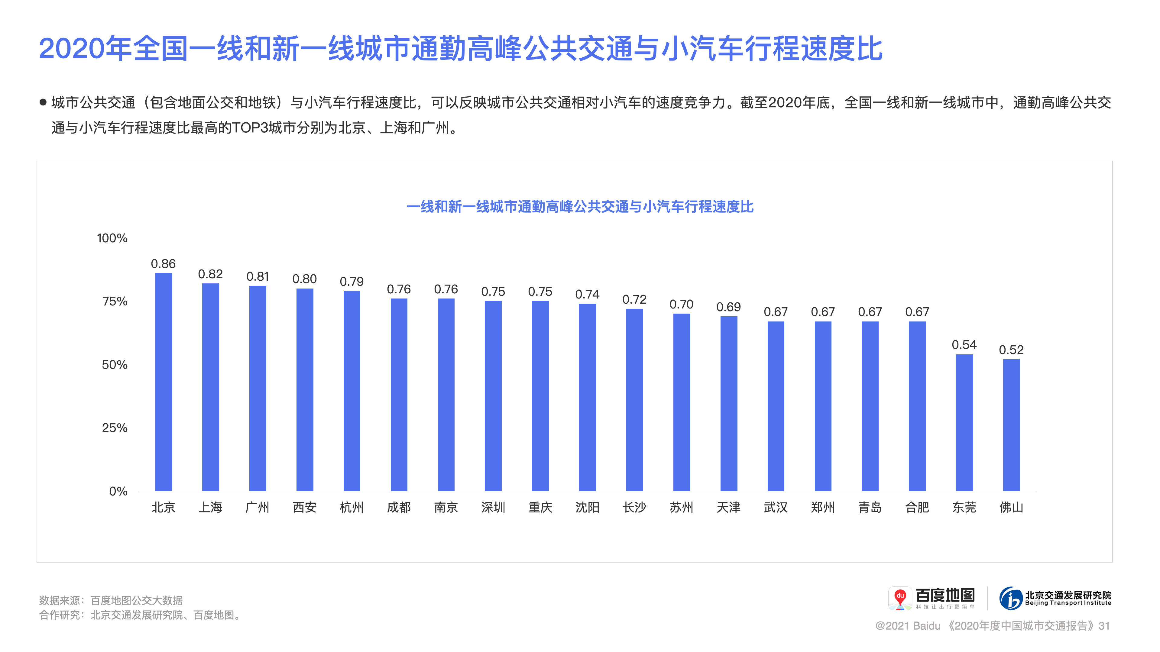 钦州小董gdp2020总量_南方观察 2020年深圳四区GDP增速过5 ,总量第一又是TA(3)