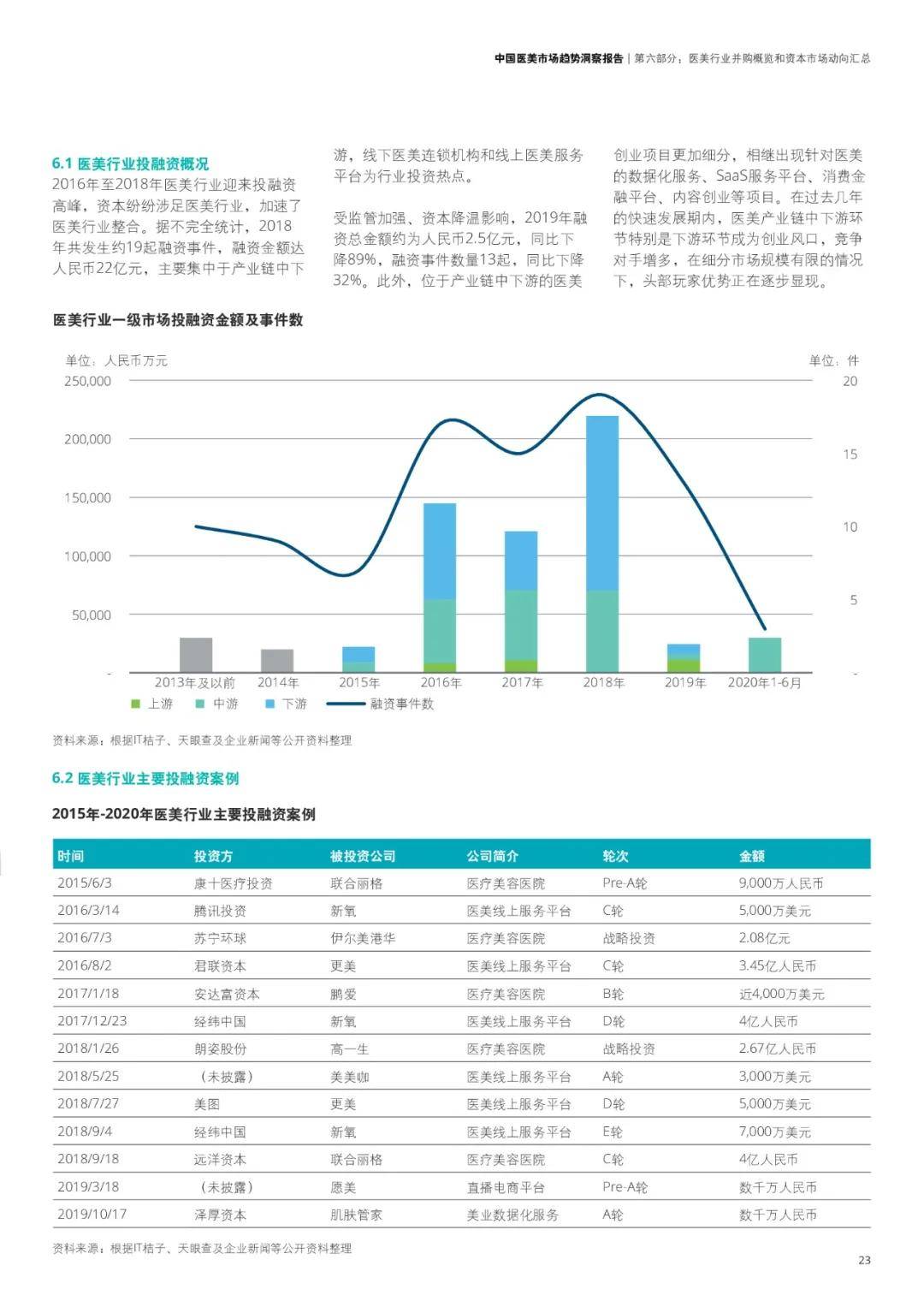 深圳市人口预期寿命查询_人口平均预期寿命(3)