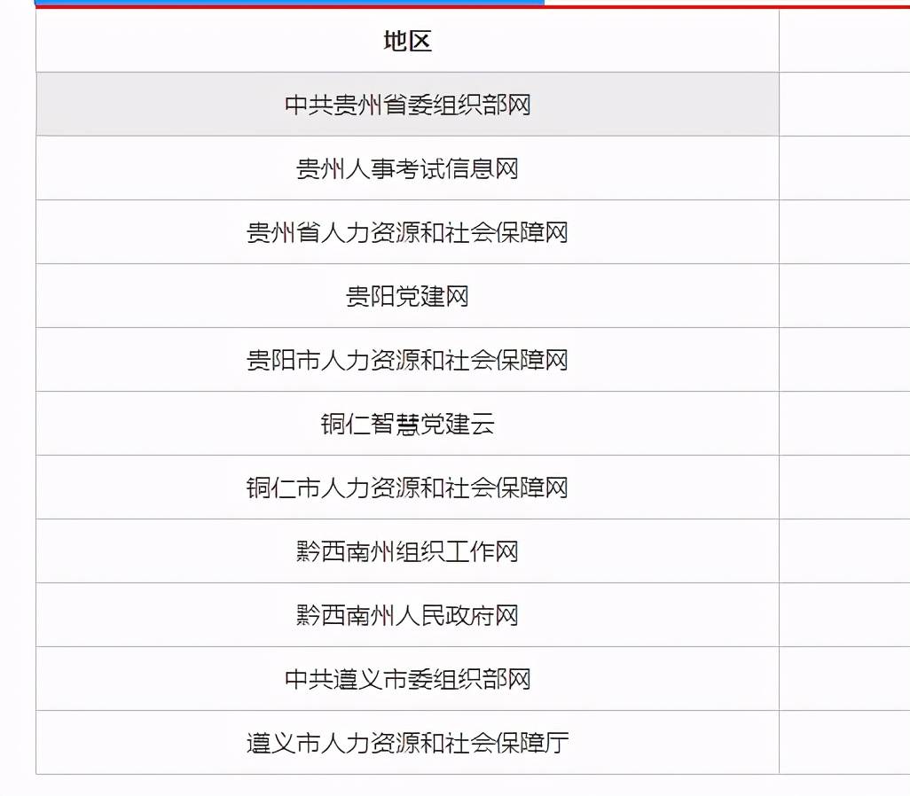 铜仁人口有多少2021_铜仁有什么烟(2)