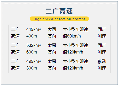 2021年朔州怀仁gdp_山西朔州的2019上半年GDP出炉,省内可排名第几(2)