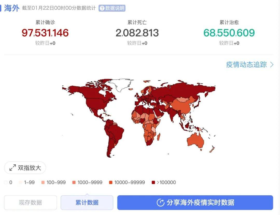 疫情实时人口_疫情防控手抄报(3)