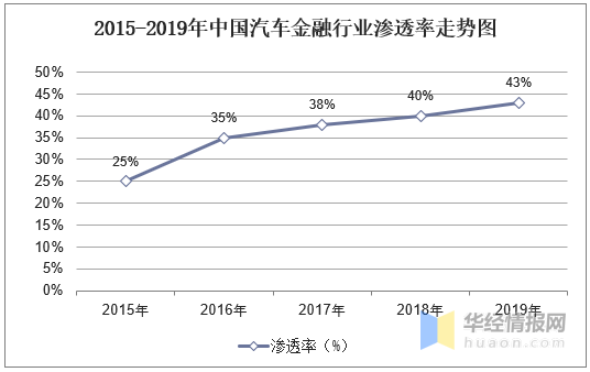 上海经济总量和香港哪个大_香港的经济发展图片