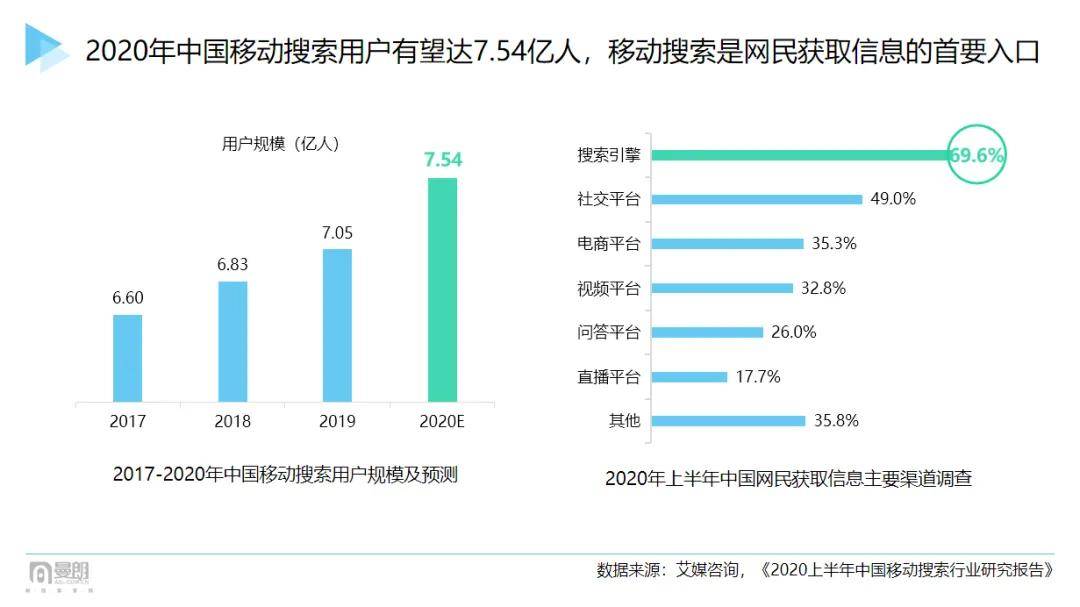 慈溪2021gdp怎么还没出_尴尬,券商2018十个预测错了 九个半 被打脸的还有(3)