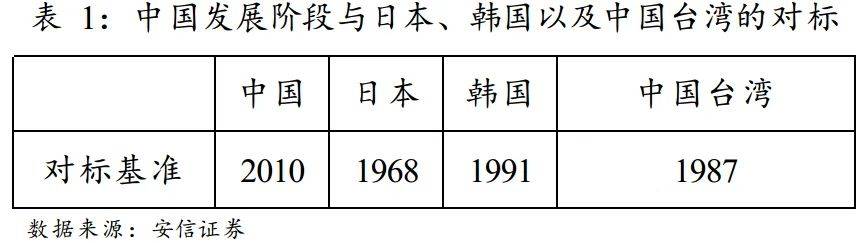 中国大陆gdp总量美%_中国经济跃上新台阶!生产总值突破100万亿元,疫情下逆势上涨