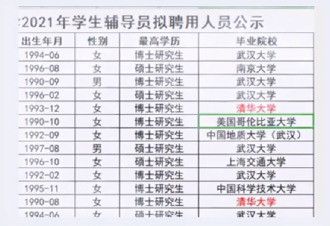 武汉常驻人口2021_武汉人口增长趋势图