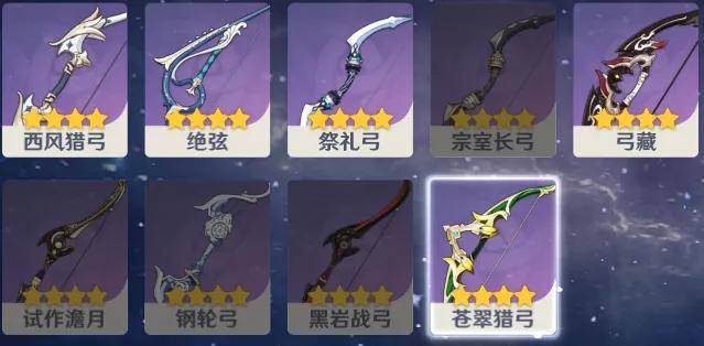 原神常见弓箭武器分析及角色分配