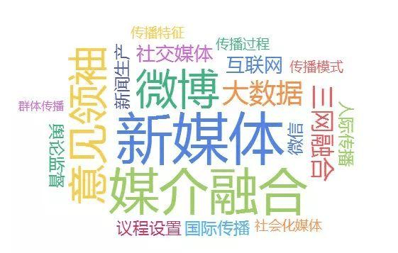 东方卫视主播:媒介素养应尽快成为"网络原住民"的必修课!