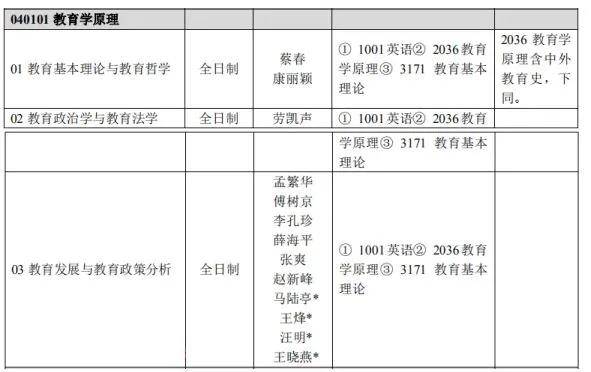 教育学原理考什么_教育学原理思维导图