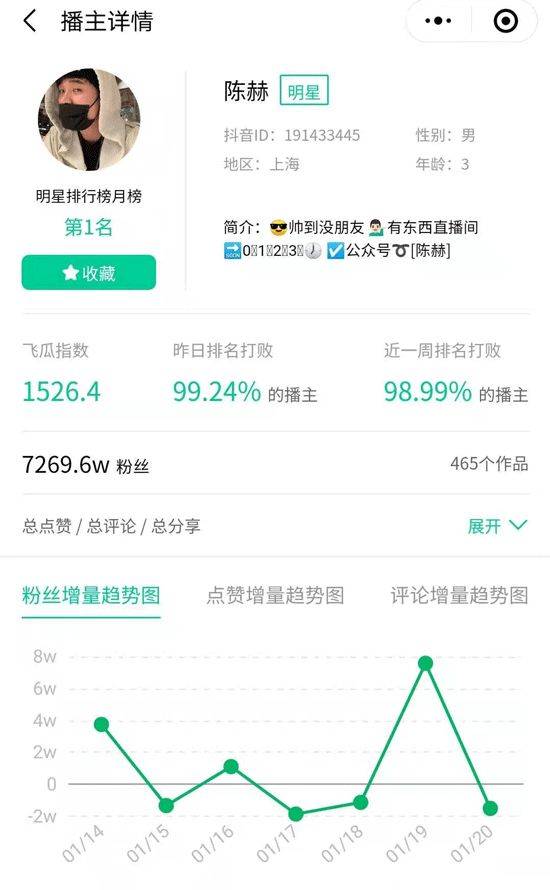 直播间排名_直播间美女
