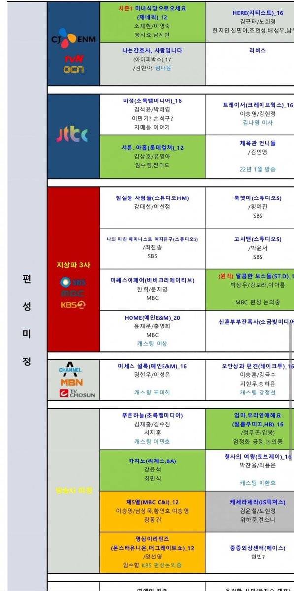 韩国人口有多少2021年_韩国人口密度分布图