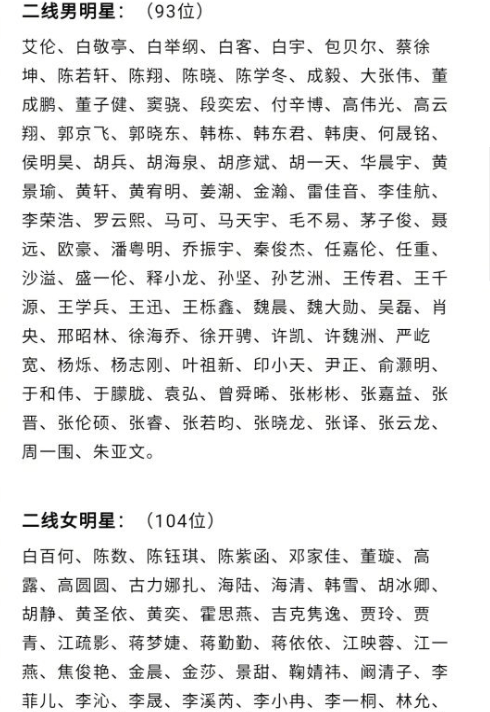 张杰星辰古筝曲谱_光遇这就是爱张杰曲谱(4)