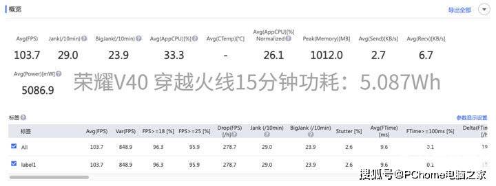 性能|性能功耗全面优化 荣耀V40助你畅快游戏愉快开黑