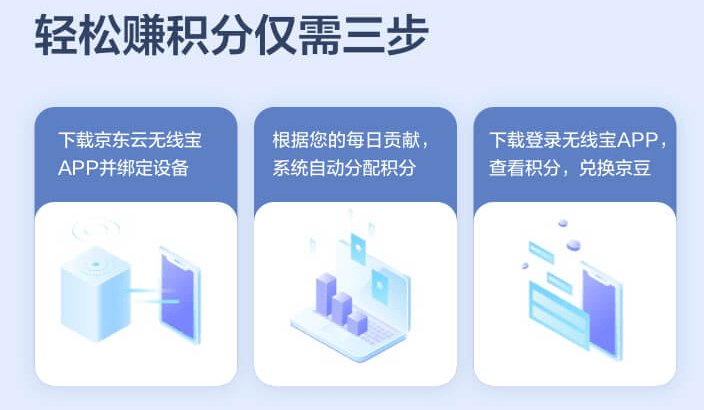 WiFi|会赚京东E卡的Redmi路由器AX5京东版开启预约