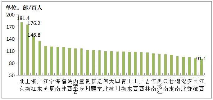 临清烟店gdp企业数量_临清烟店中学老照片