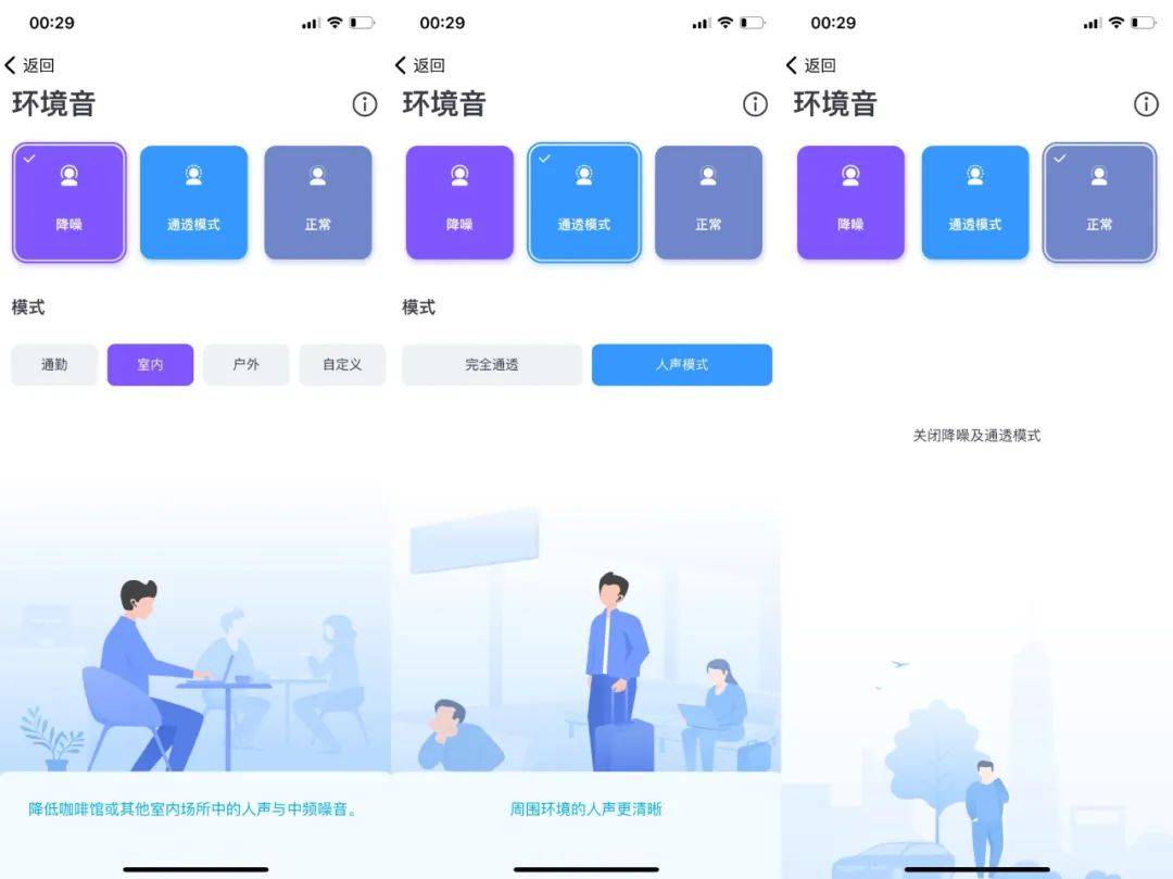 声音|声阔降噪舱：把自定义降噪等级还给用户的TWS耳机，竟然声音也不错