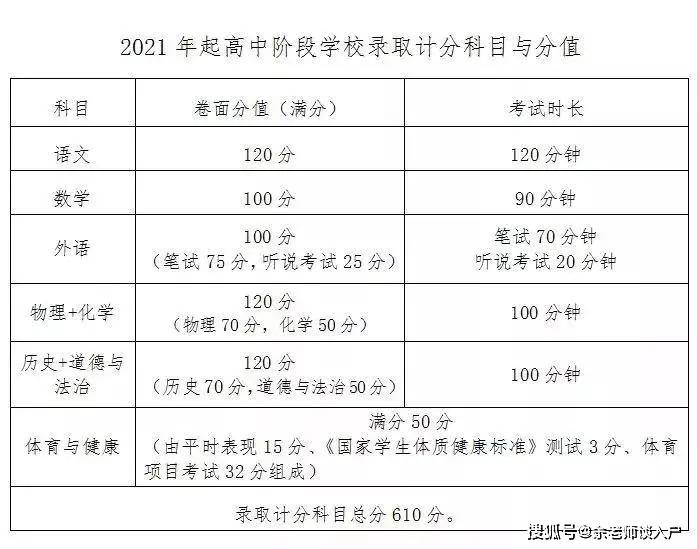 博士后算户籍人口吗_龙川户籍人口(3)