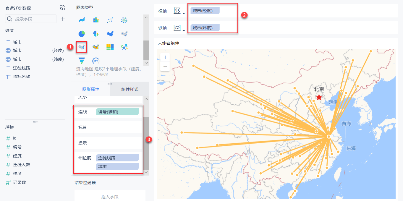 大神把可视化放进数据地图里,原来不敲代码一样能做