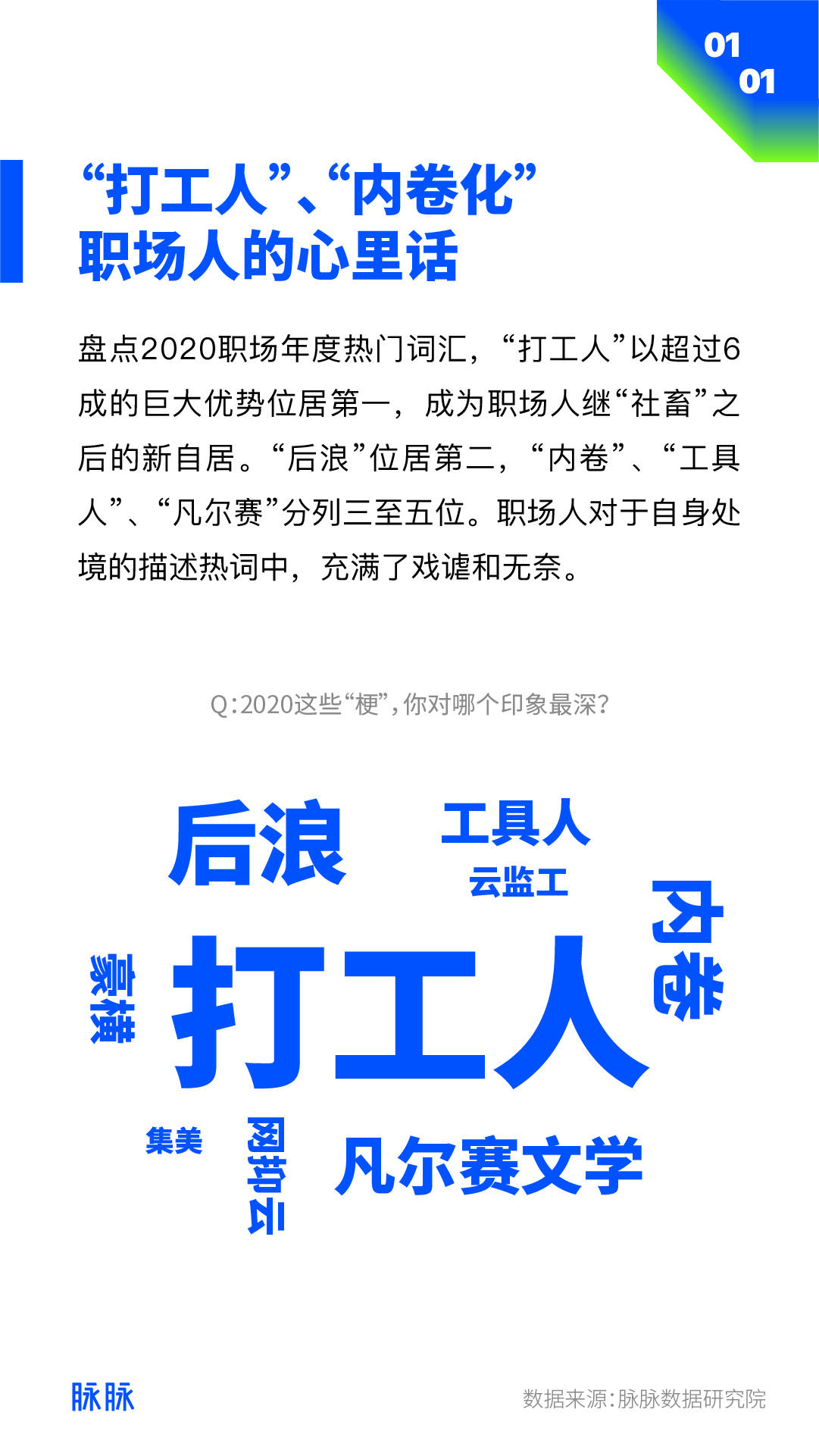 内卷时代,让自己走在同事们前面的方法,它算一个