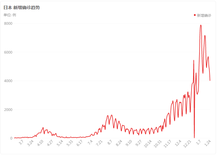 给主人口_少奋斗10年,他们是怎么选对城市的