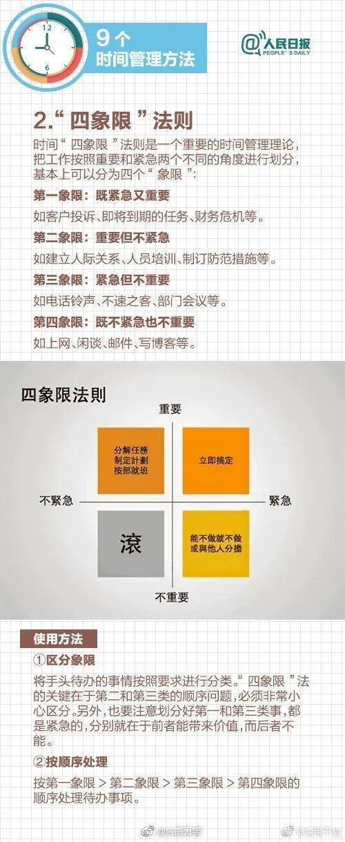 声明|9个实用时间管理方法，帮你打败拖延症，完成flag！