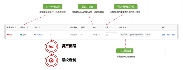 保护|基于攻防实战场景下的医疗行业等保2.0解决方案