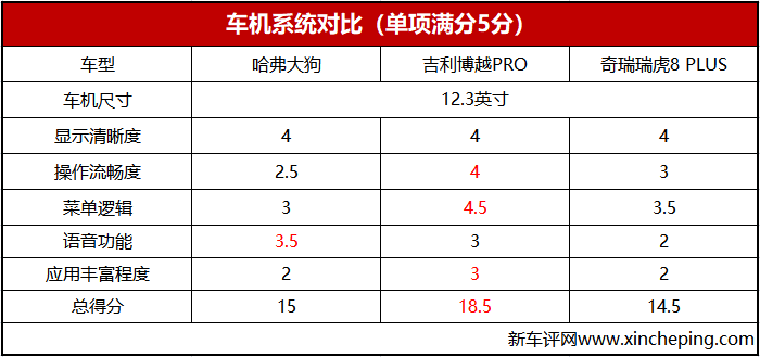 人口比例最高的是哪两种血型_黄金比例脸(2)