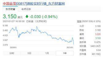 中国金茂:业绩暴雷 财务“洗澡”还是未雨绸缪?(图2)