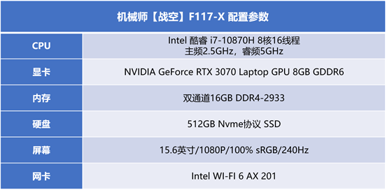 出风口|RTX 30笔记本首发评测：机械师F117-X搭载135W RTX 3070