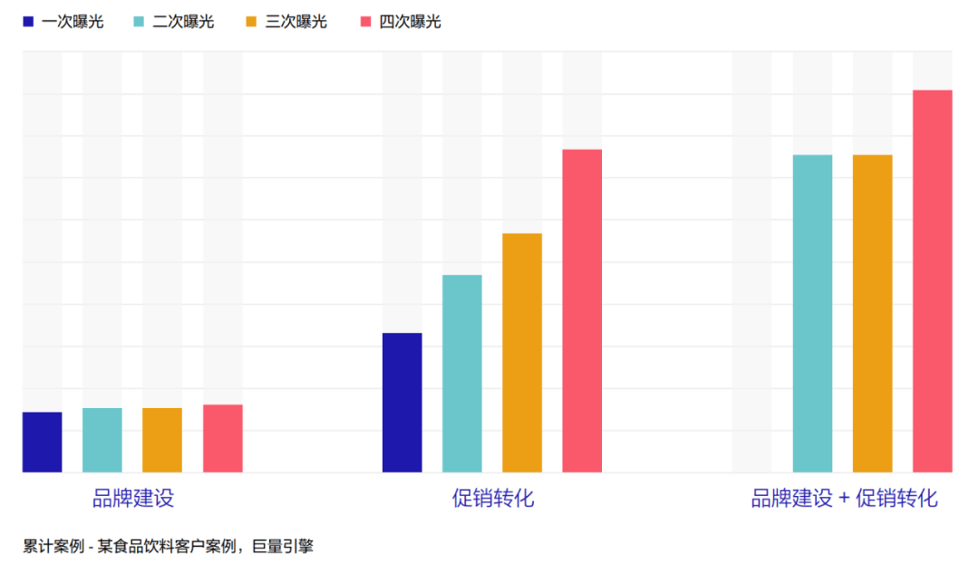 人口属性_纪元1800人口属性及岛屿升级条件详解 怎么升级人口(3)