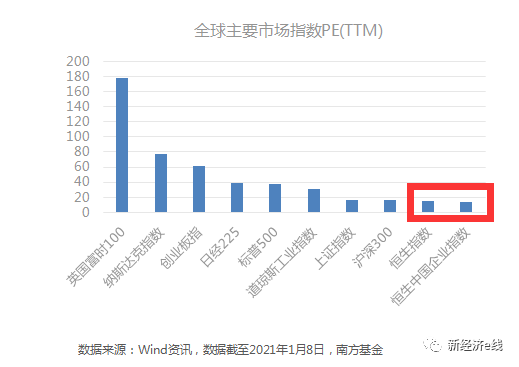 南康唯一有人口净流入_南康白起本人照片